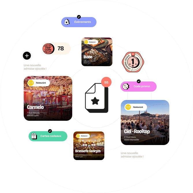 PIMPMYTRIP, L’APP QUI RÈCOMPENSE LES LOCAUX
 POUR LEURS BONNES ADRESSES !